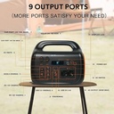 Портативная зарядная станция 1000Вт 1075 В/ч LiFePO4 ATZ Power