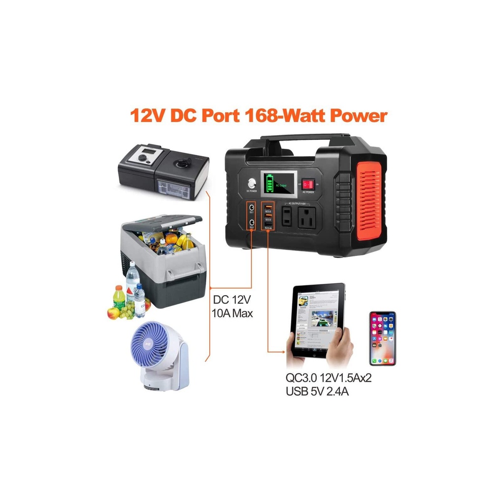 ЗАРЯДНА СТАНЦІЯ FLASHFISH E200, 200W (E200)