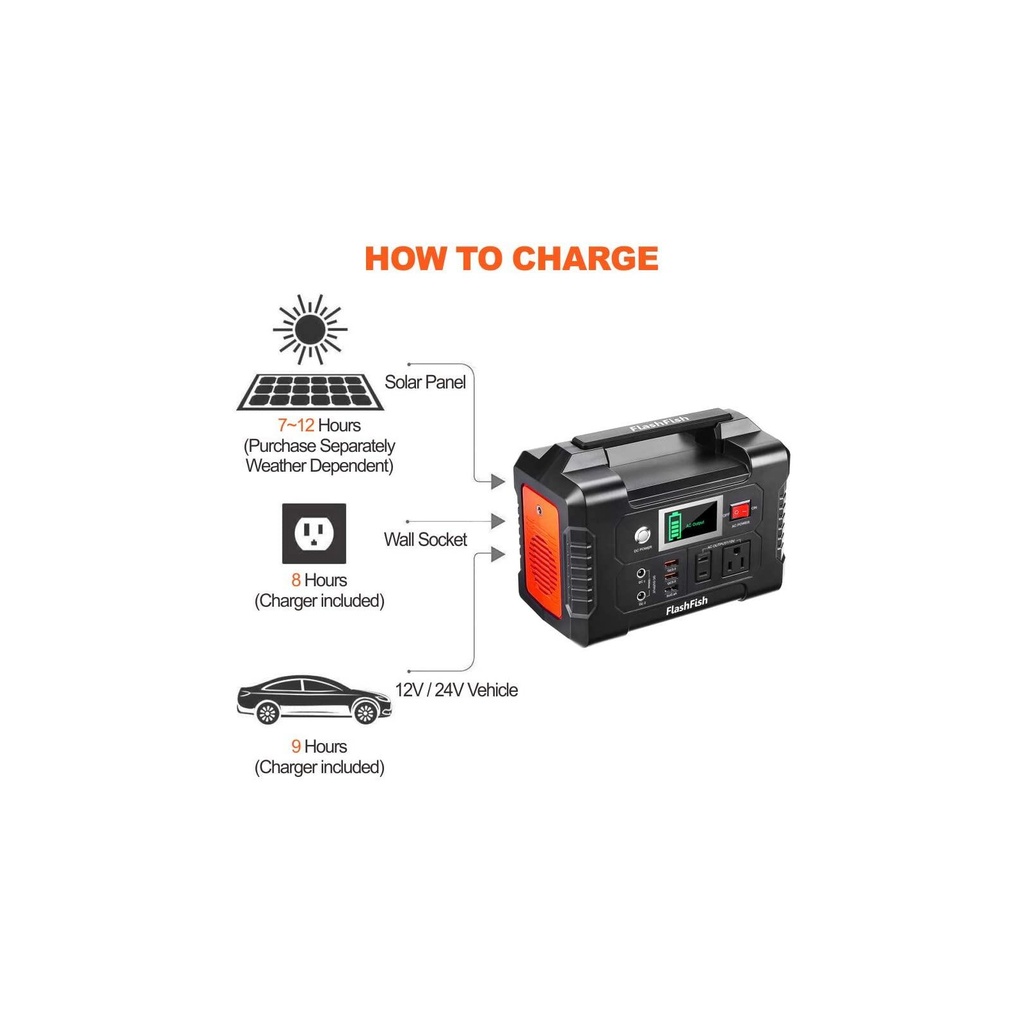 ЗАРЯДНА СТАНЦІЯ FLASHFISH E200, 200W (E200)